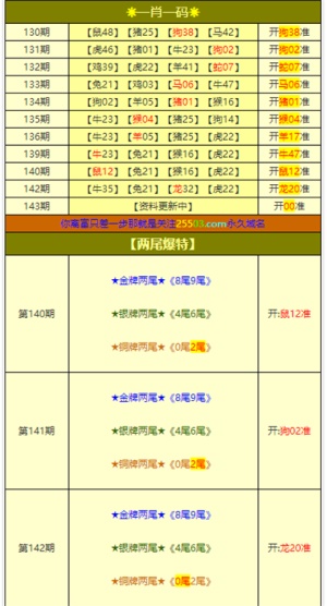 ＂新澳门精准四肖期期中特公开＂的：担保计划执行法策略_授权版8.98