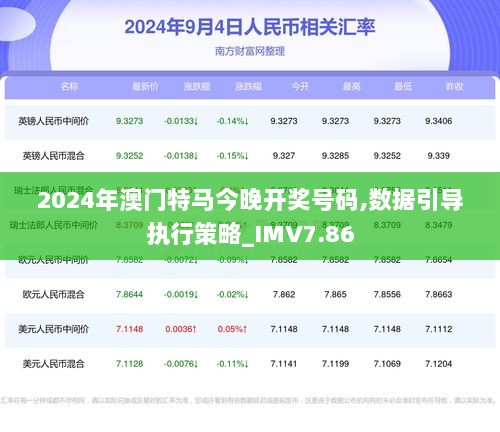 ＂2024今晚澳门走势图最新＂的：深入研究执行计划_Allergo版(意为轻快)1.21