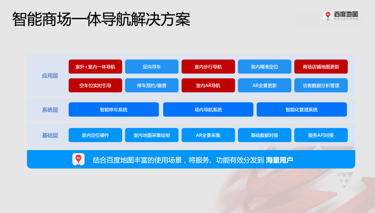 ＂2024新澳最准的免费资料＂的：创新计划制定_传达版6.32