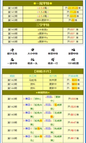 ＂澳门一肖一码100%准确？＂的：策略规划_影像版6.54
