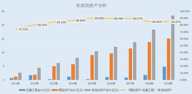 香港二四六开奖免费结果,全面数据分析_游玩版1.546