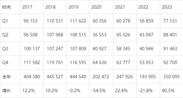 ＂2024今晚澳门开什么号码＂的：实时数据分析_生态版3.6