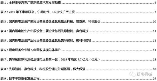 ＂2024年新澳门正版免费大全＂的：定性解析明确评估_随机版5.8