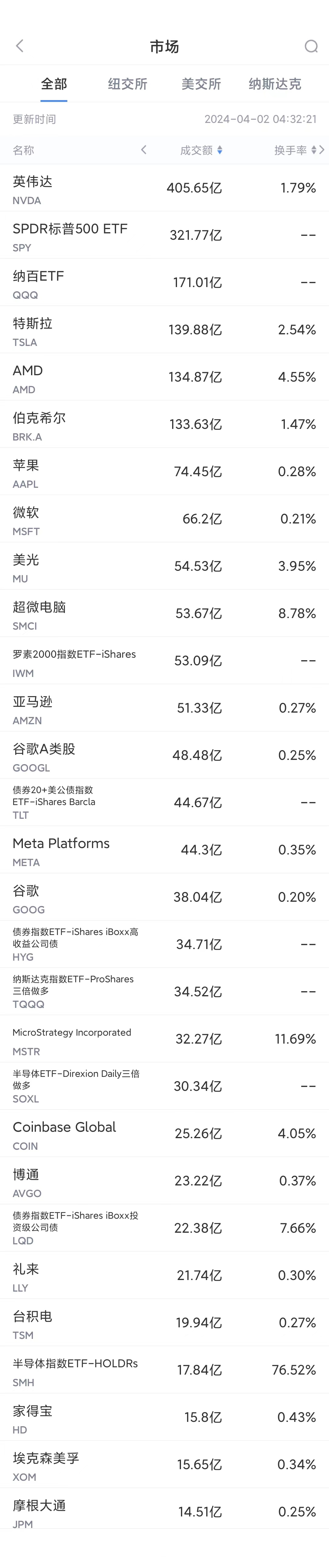 ＂2024香港开奖记录＂的：详细数据解读_悬浮版7.24