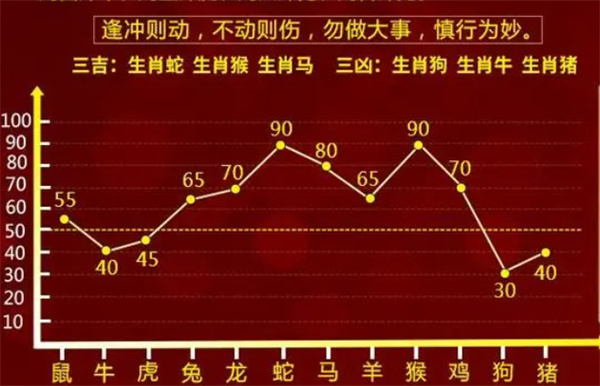 ＂澳门一肖一码100%准确？＂的：实际调研解析_专属版5.28