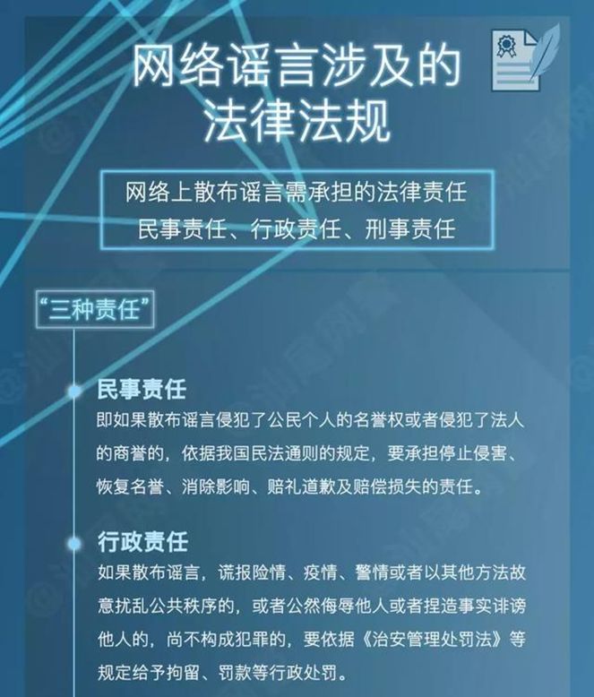 最新网络法规下的温馨故事