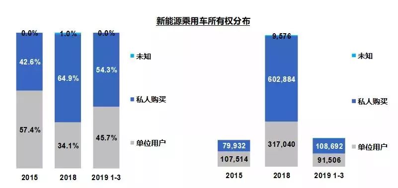 关于慢粒的2025年最新消息更新