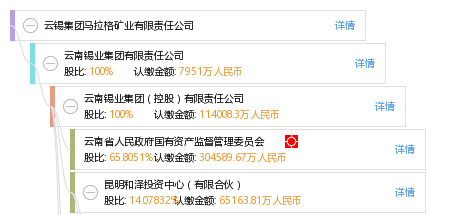 云锡马矿最新动态，产业进展及争议观点深度解析