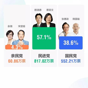 台湾2025大选最新民调，小巷深处的秘密投票与特色小店的独特魅力观察