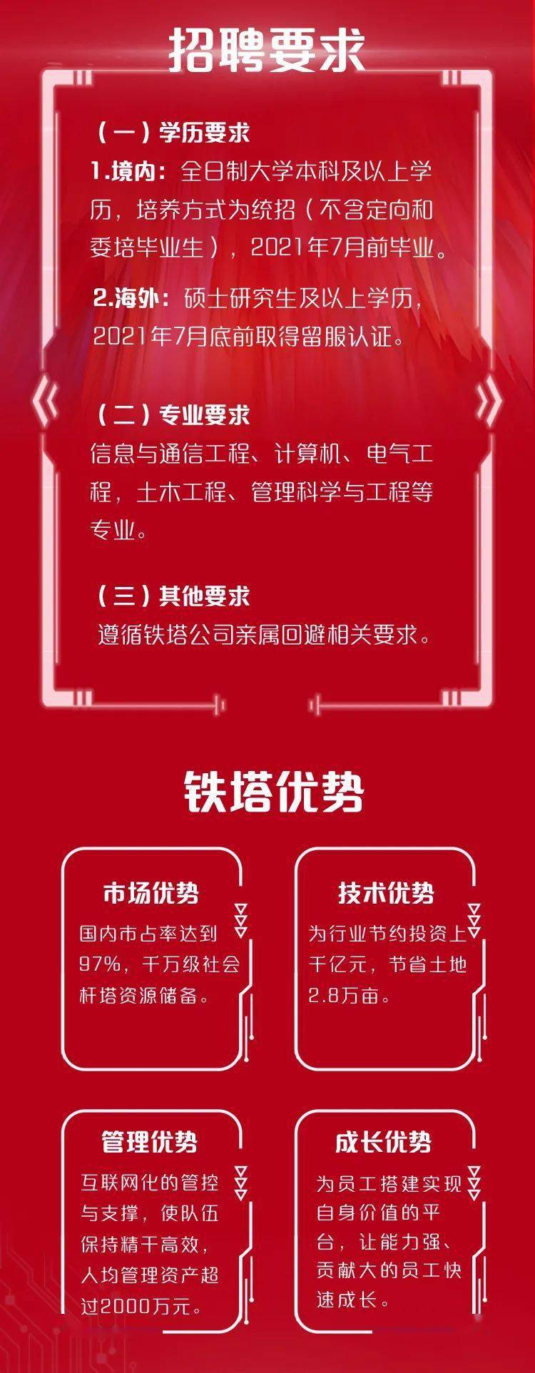 天津互联网最新招聘信息概览，最新天津互联网招聘职位一览