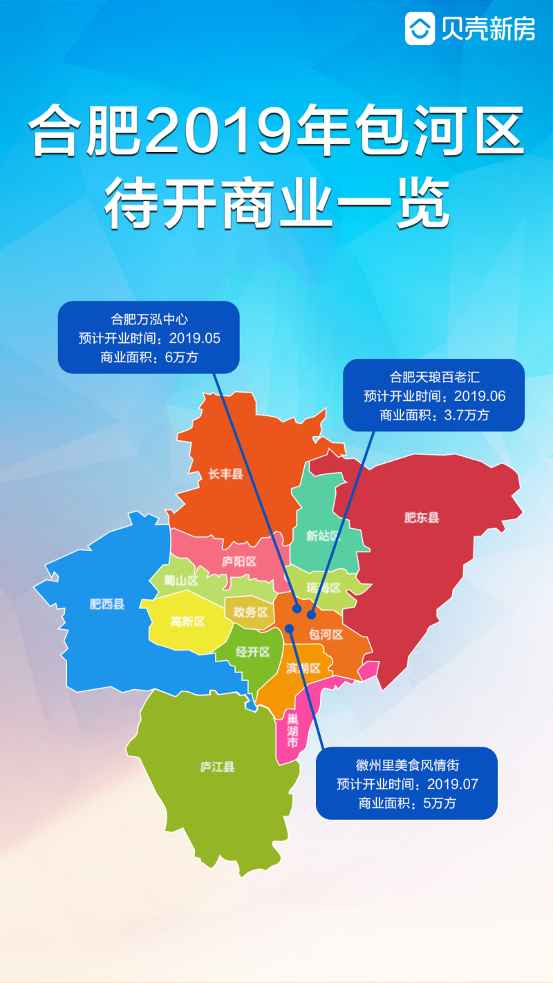 计算机软件 第3页