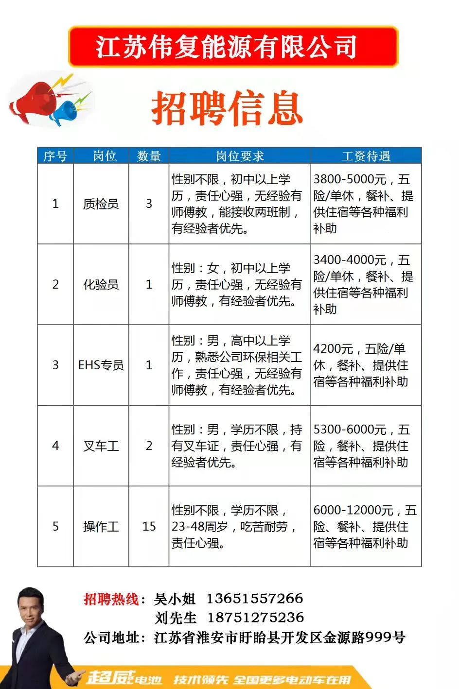 南乐最新招聘信息探索，小巷中的惊喜职位招募！