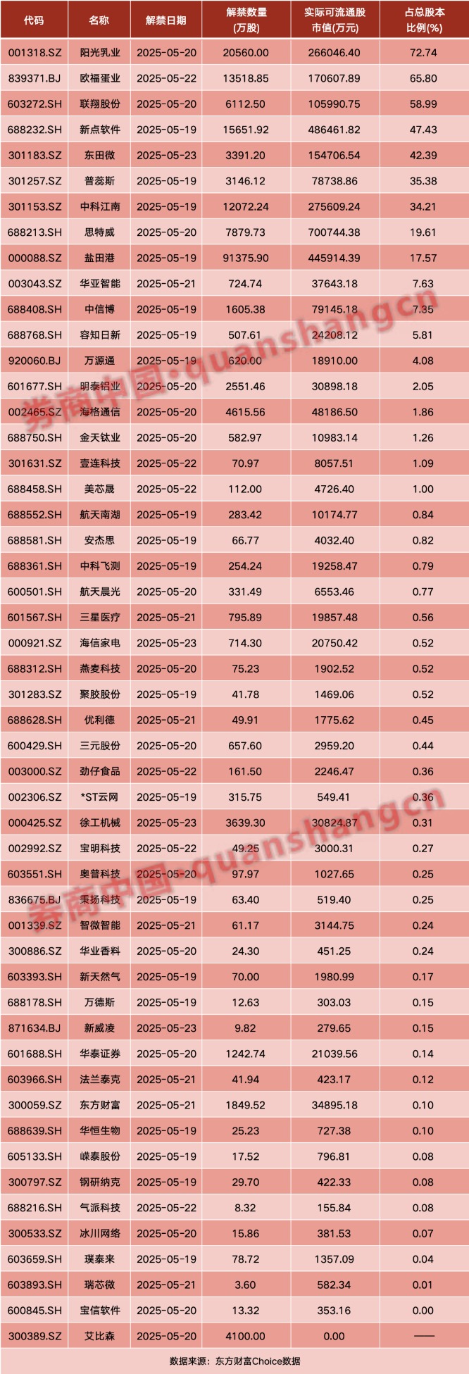 科技巅峰之作引领未来生活新高度，最新点评速递