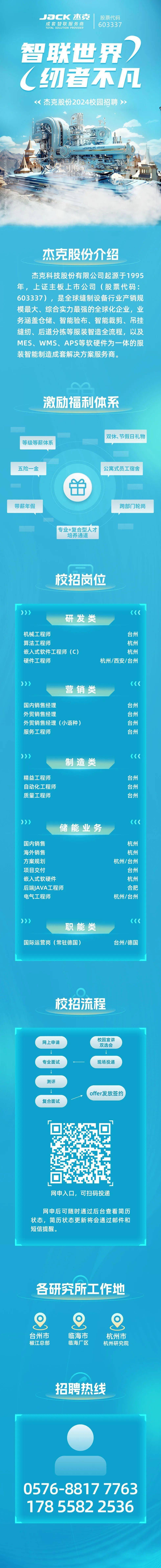 智联最新招聘信息揭秘，探索招聘背后的小故事