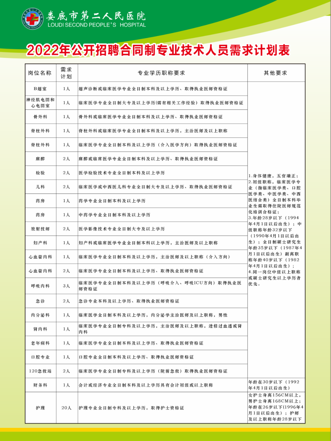 娄底最新招聘信息，探索自然美景之旅，寻找内心平和的职场伙伴