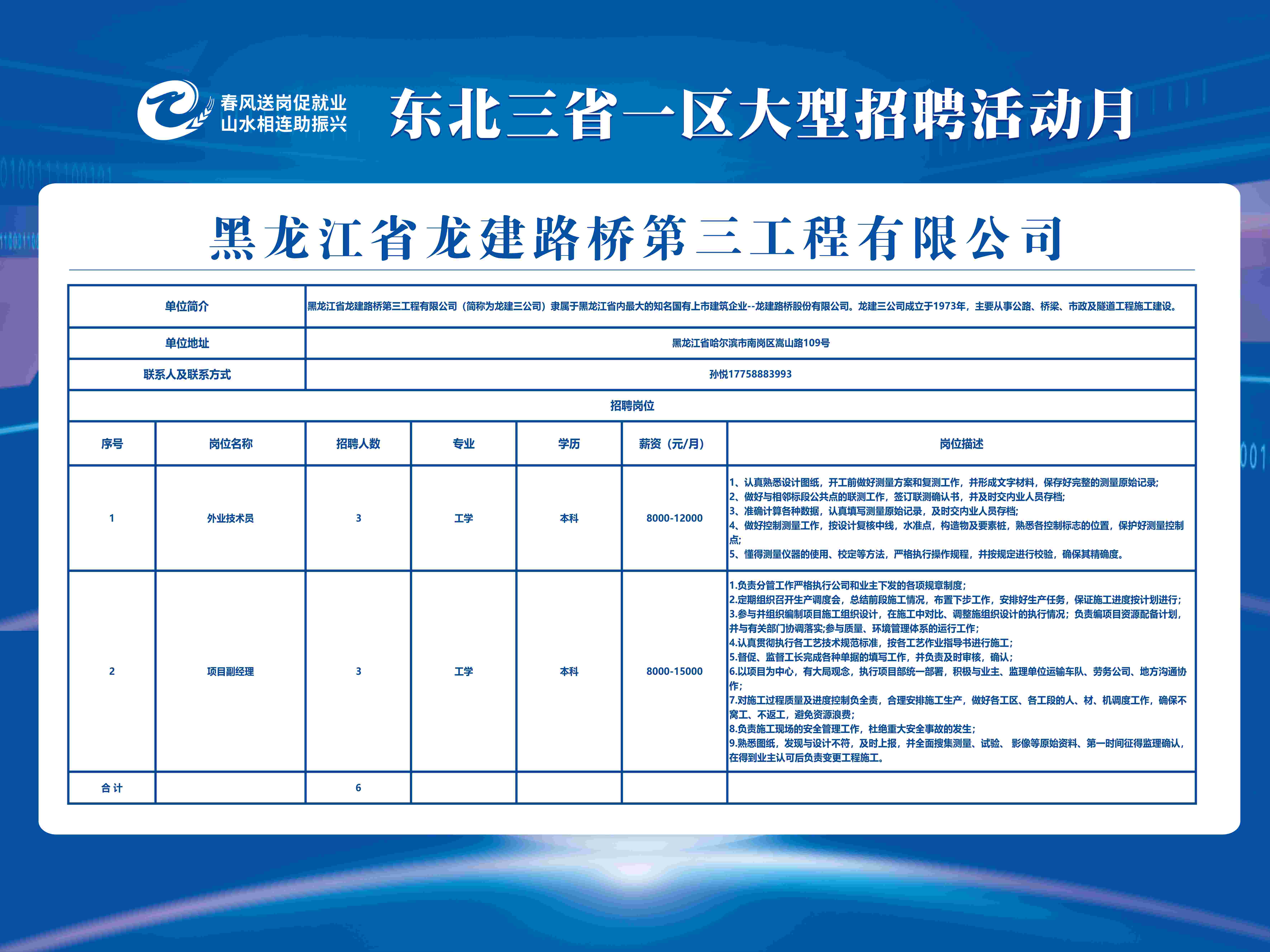 开启职业桥梁之旅，最新路桥招聘信息汇总