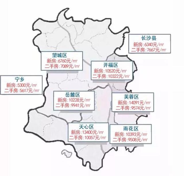 长沙最新二手房价指南，全面解析长沙二手房价走势