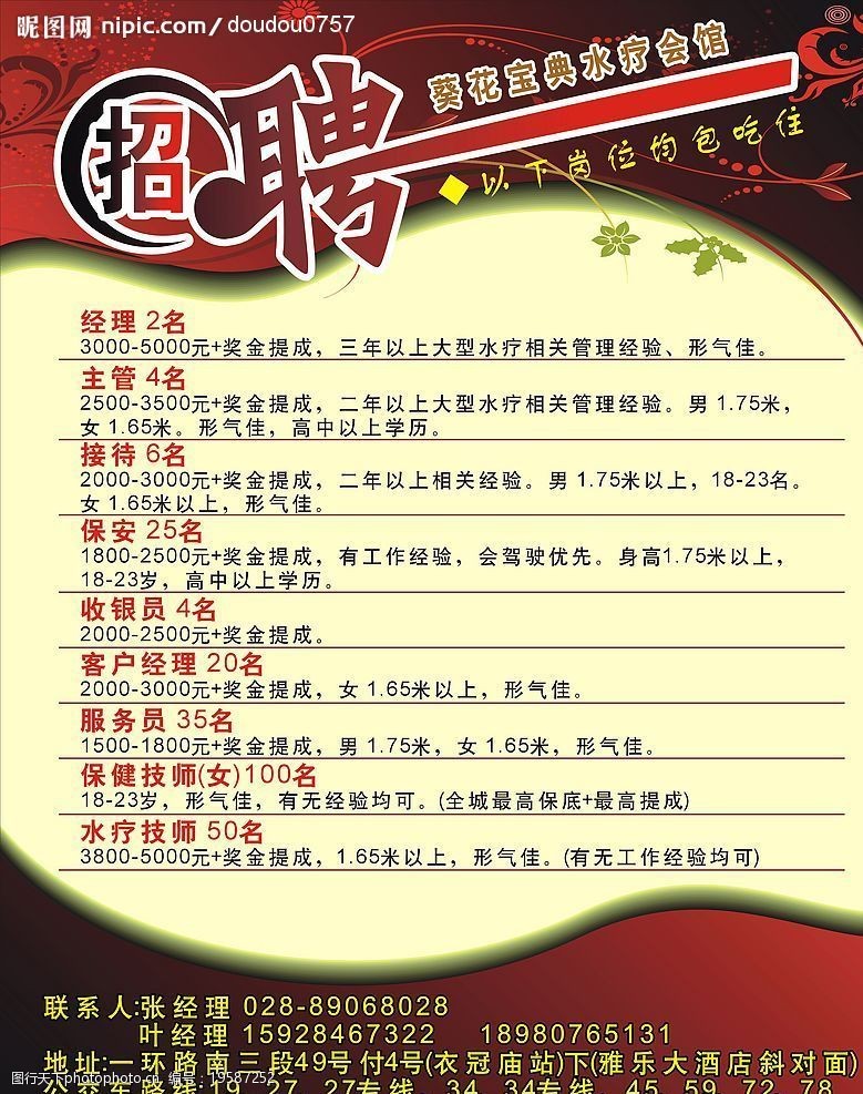 按摩招聘网最新招聘信息及其分析概览