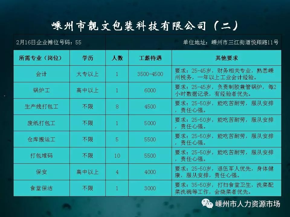 嵊州最新招工信息大全，求职与技能提升一站式指南