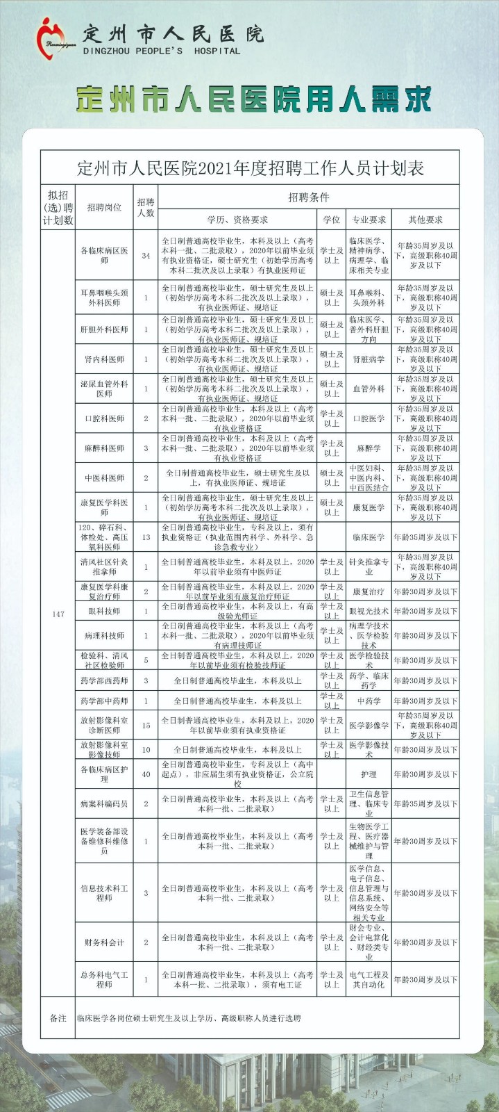 定州最新招工信息，科技革新引领新潮岗位，开启未来工作新纪元