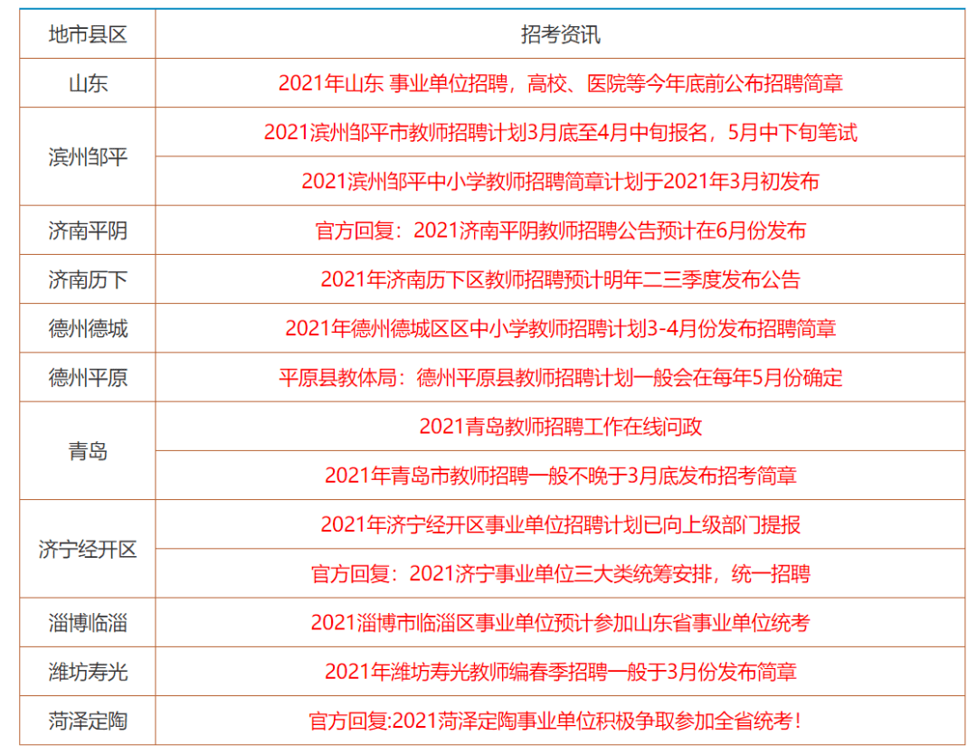 ＂2024香港全年免费资料＂的：高效运行支持_娱乐版9.99