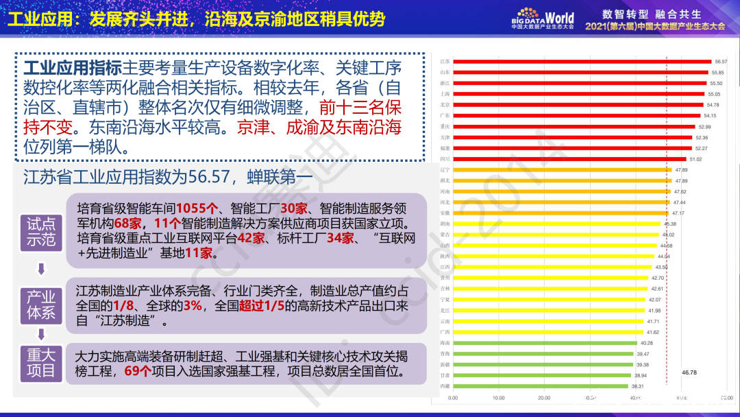 ＂澳门三期内必开一肖＂的：精准数据评估_智慧版5.50