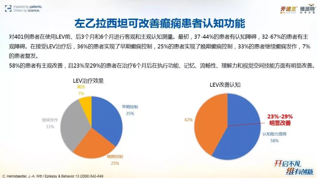 癫痫病治疗最新进展与研究动态