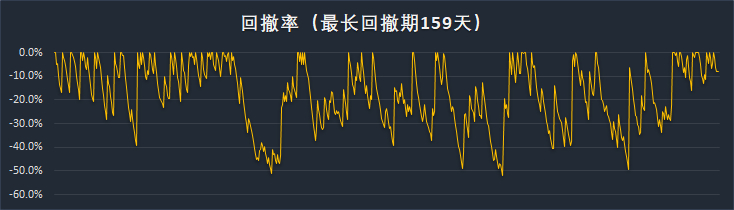 ＂管家婆白小姐四肖四码＂的：实证数据分析_时尚版7.6