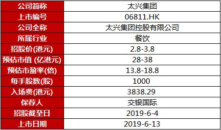＂香港4777777开奖结果+开奖结果一＂的：快速问题解答_精致版1.49
