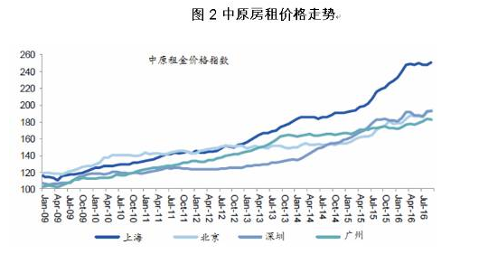 通货膨胀对股票市场的影响分析