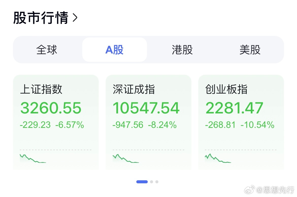繁荣背后的深思，市场满行情探析