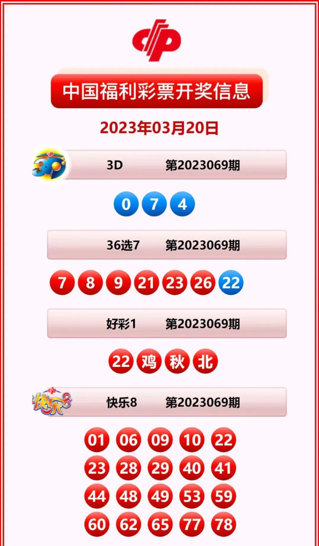 最新开奖结果大揭秘🎁🎉