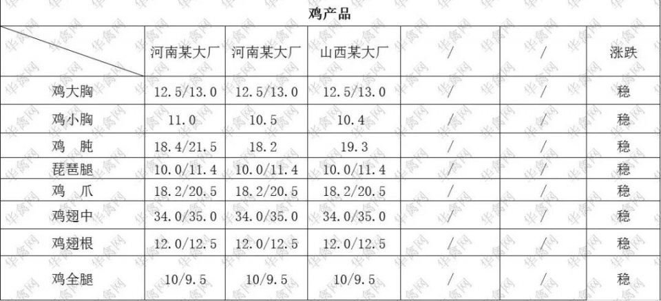 养鸭新篇章，利润丰厚，友情共融的双重收获之道