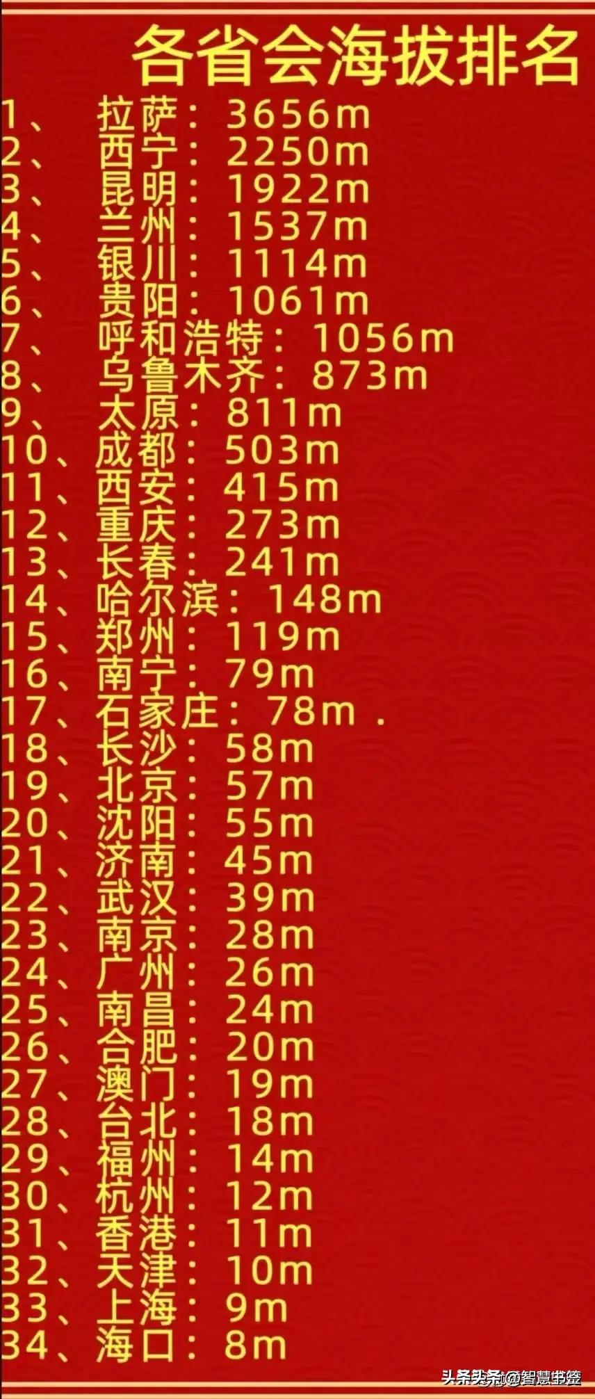 最新手机号段的奇妙缘分探索