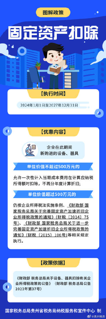 固定资产最新政策解析及详解