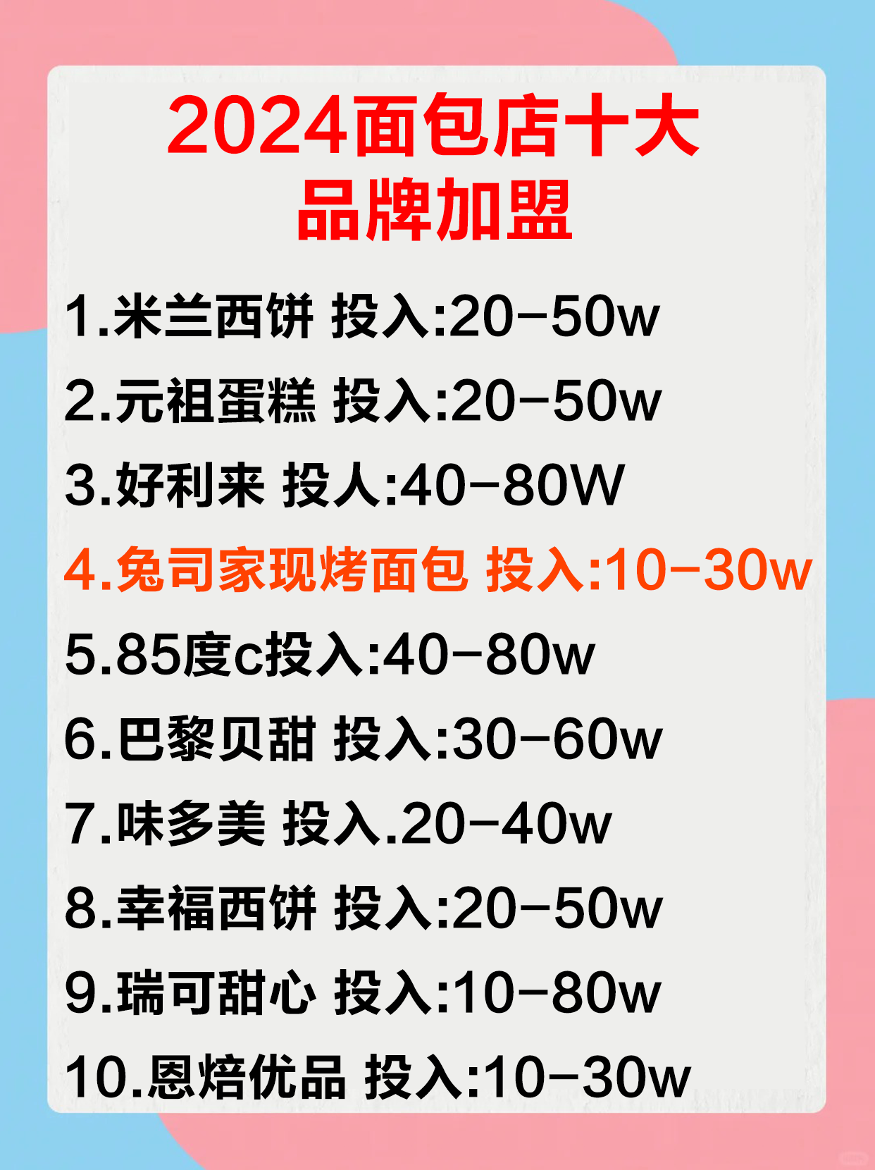 最新品牌加盟店，友情与陪伴的温馨日常启动招募