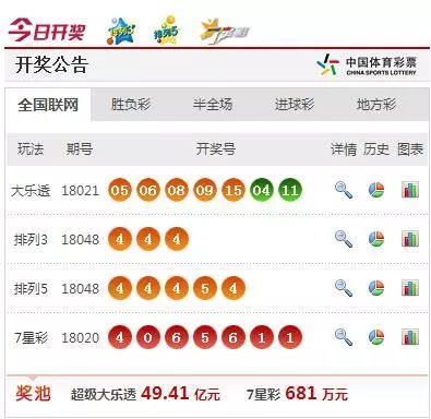 2025马会最新开奖结果，时代的见证与深远影响力