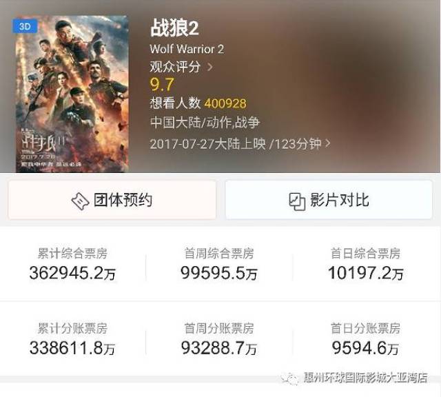 战狼2最新票房动态及查询电影票房详细步骤指南