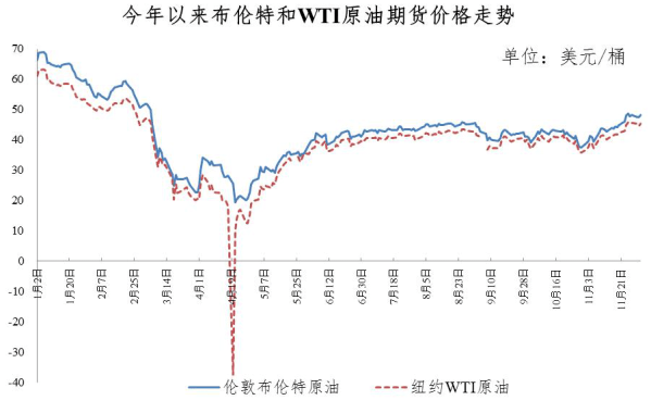 今晚原油走势最新消息，机遇与挑战中的自我超越力量