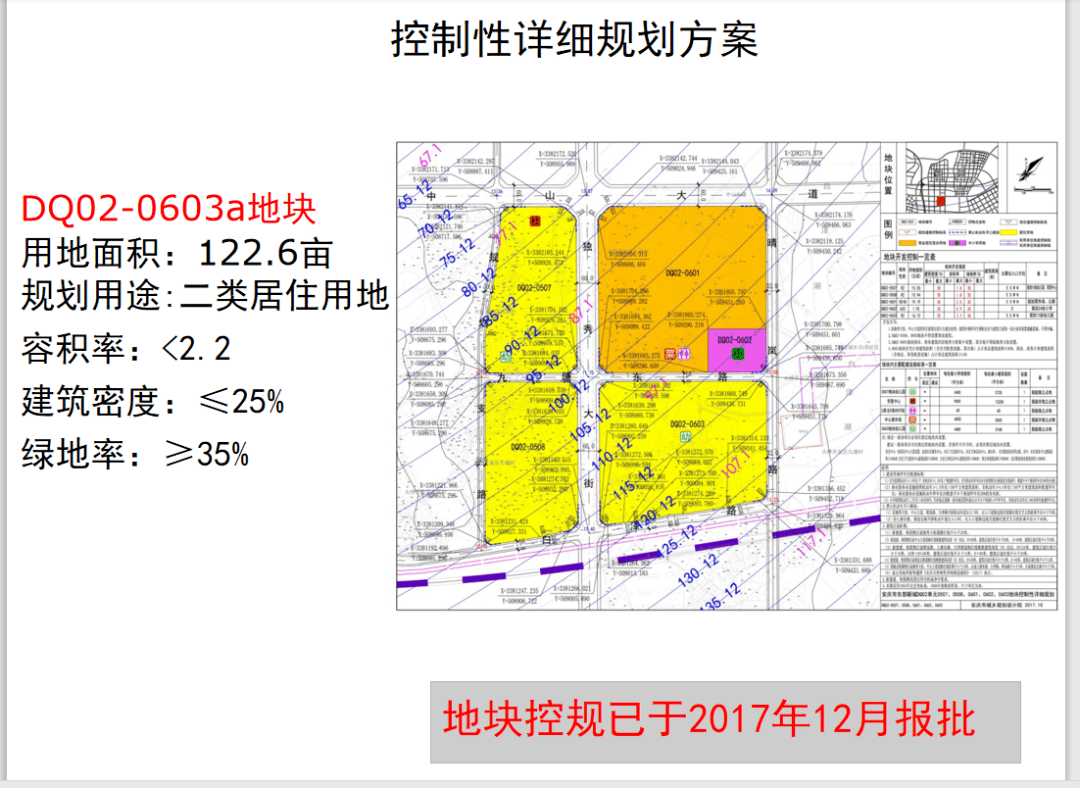 安庆土地拍卖最新动态，全面步骤指南与最新消息速递