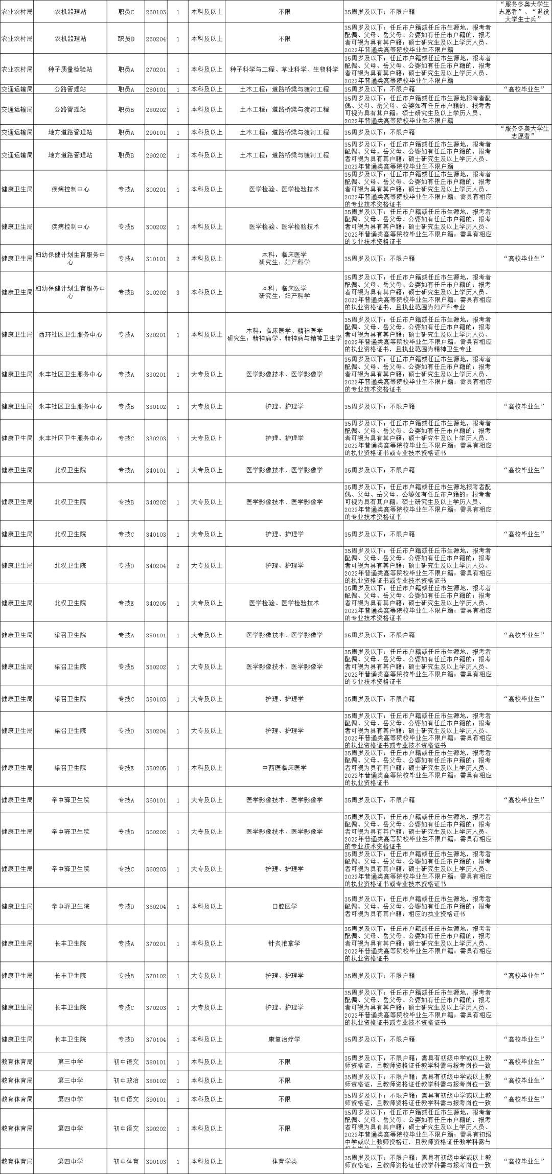 沧州市最新招聘动态，小巷中的独特工作机遇