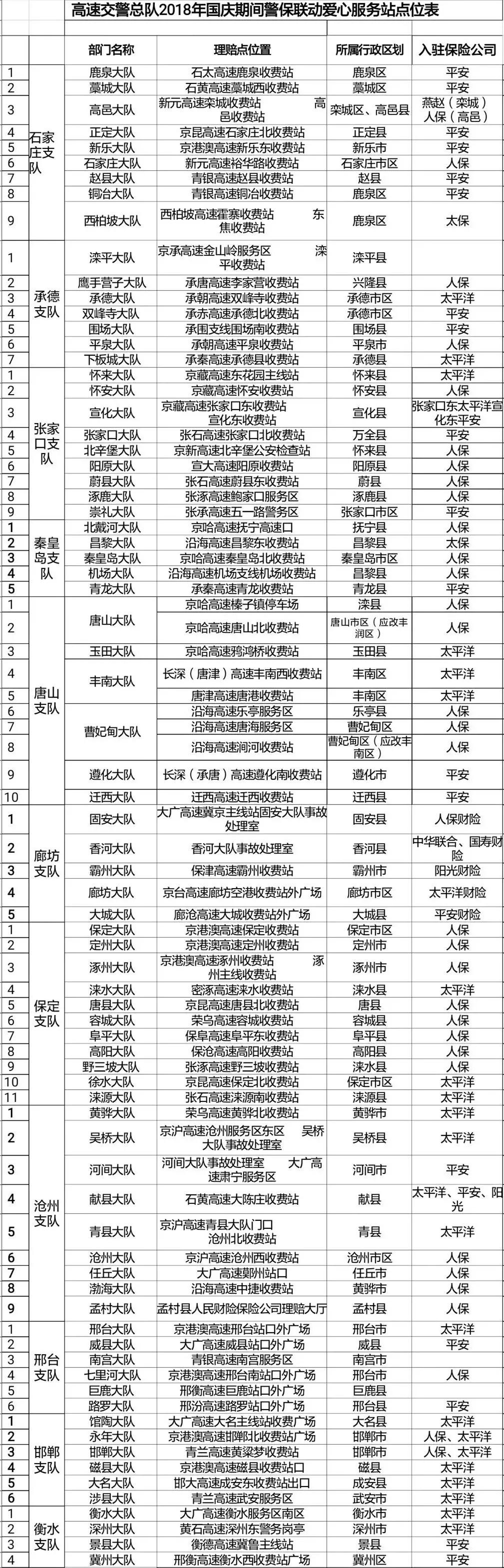 河北高速事故最新动态，力量与自信成就感的诞生